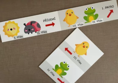 Křesťanská MŠ, St. Město